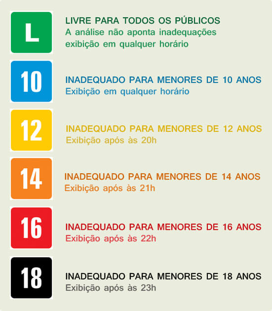 classificacao-indicativa
